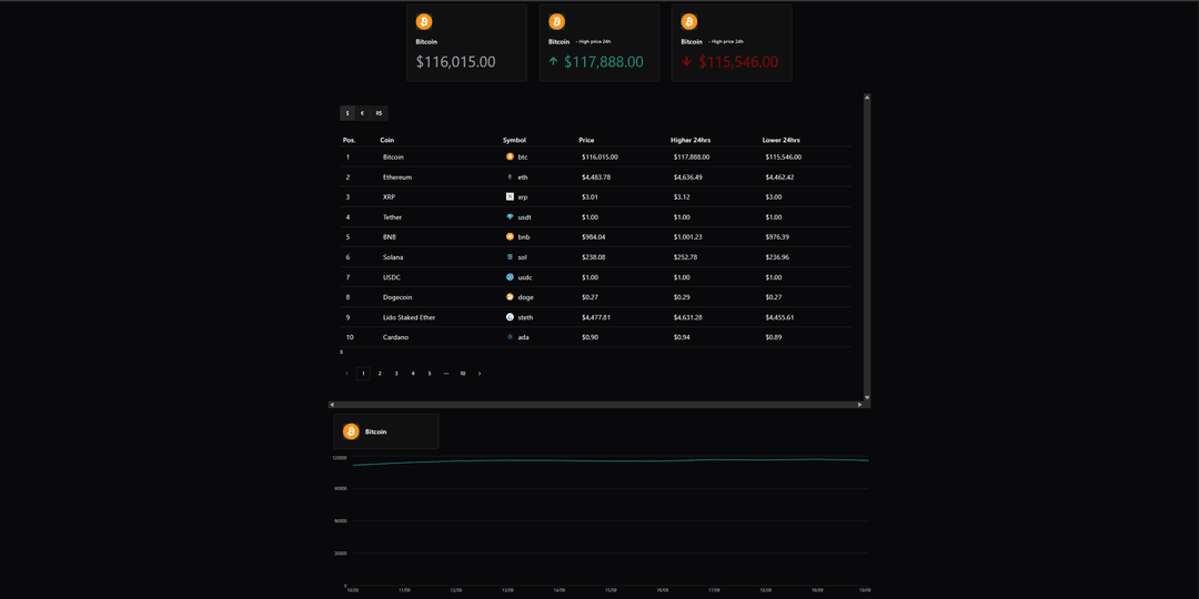 /project-dash-crypto.png